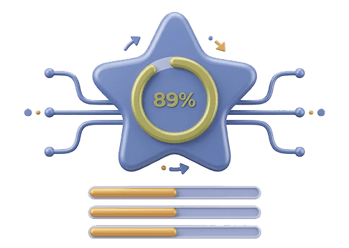 Loyalty Program Analysis