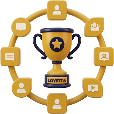 End-to-End Loyalty and Rewarding Solutions